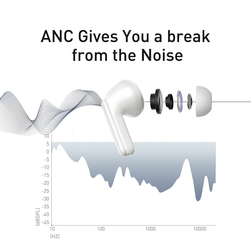 FocusBuds Pro Noise-Cancelling Earphones – for Remote Work, Travel & Focus