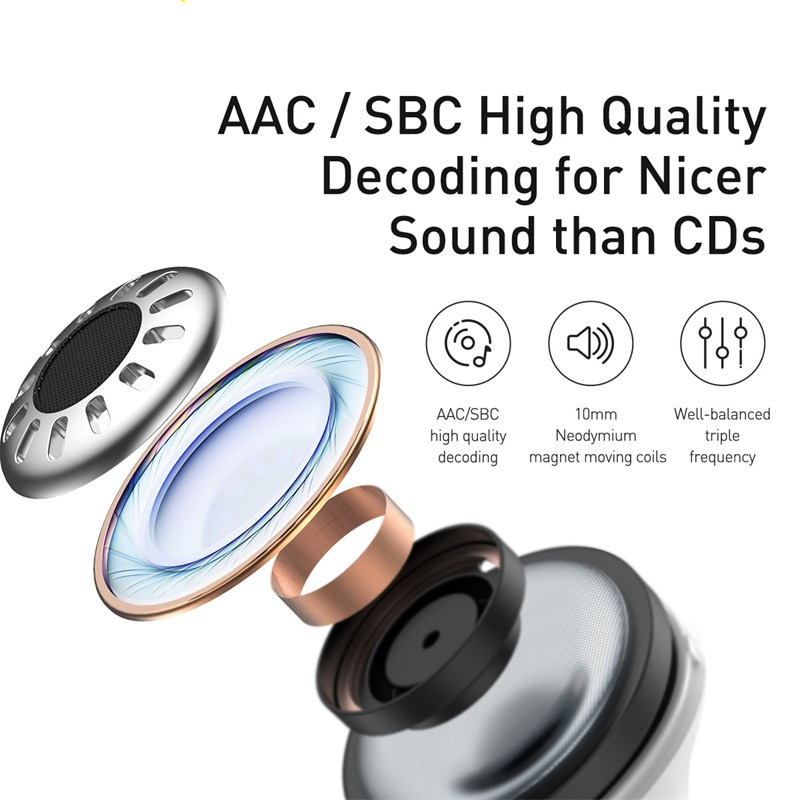 FocusBuds Pro Noise-Cancelling Earphones – for Remote Work, Travel & Focus