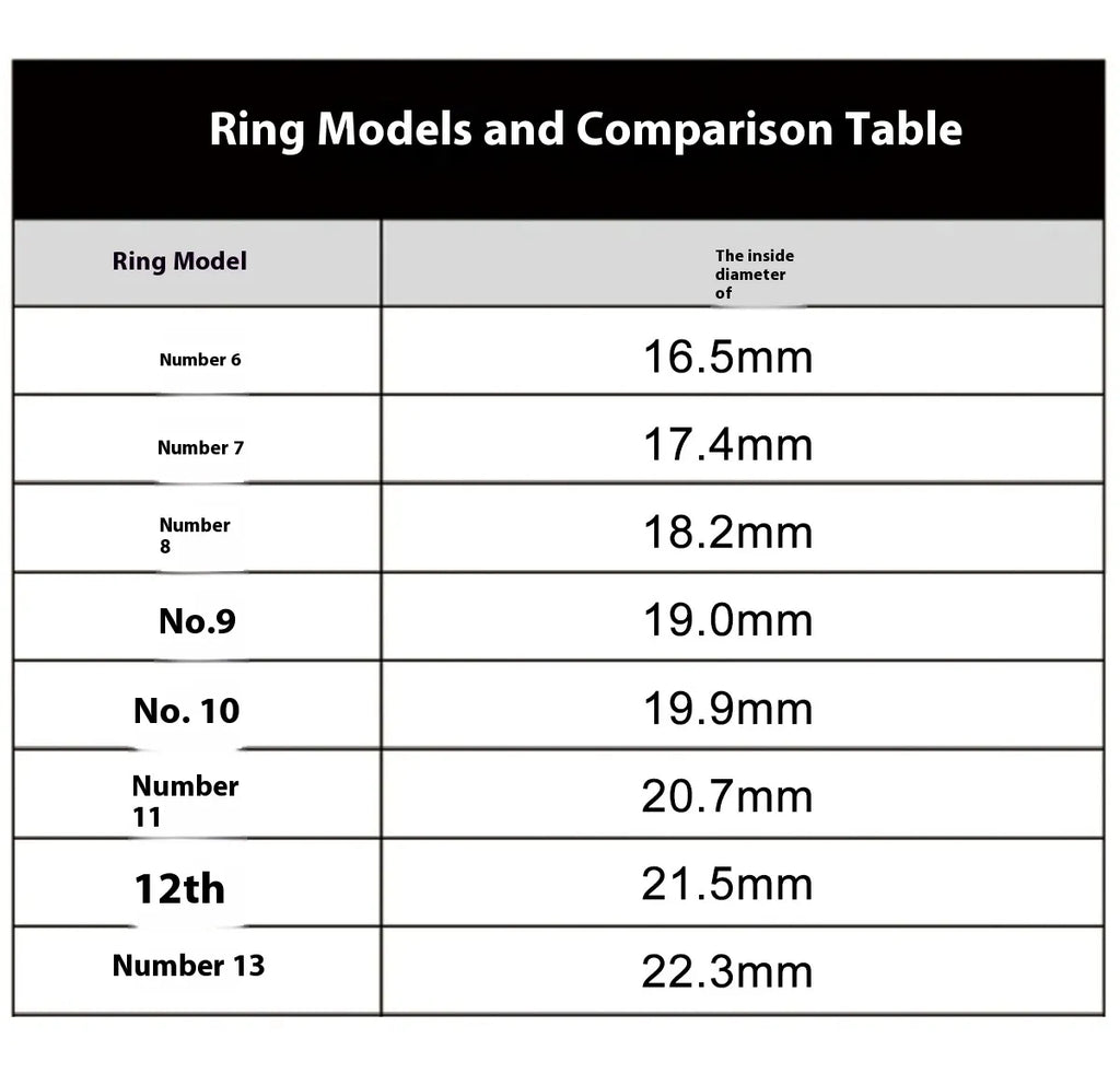 2024 Smart Ring health and fitness tracker in rose gold