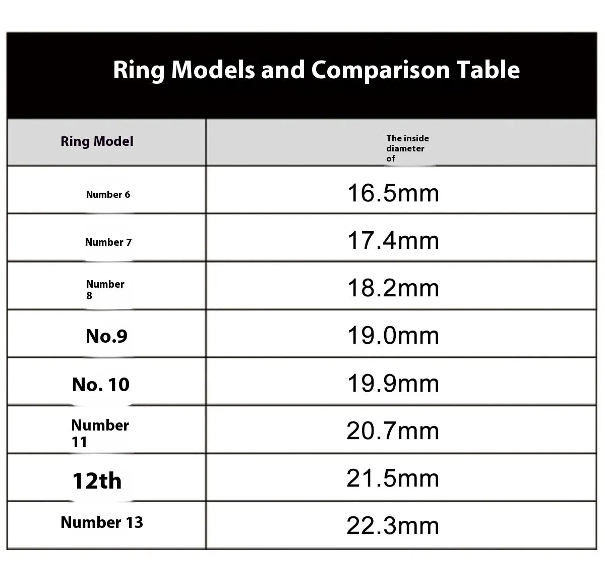 2024 Smart Ring health and fitness tracker in rose gold